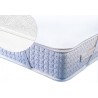 Matracový chránič BONSOM, hygienický s PU záterom 90x200